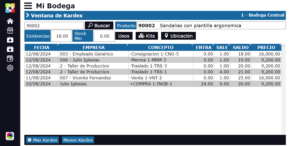 Kardex-Fenster