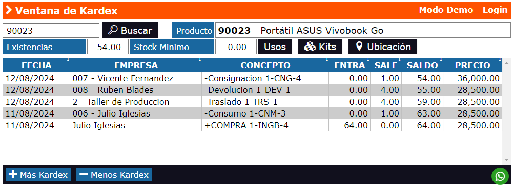 Qué es el Kardex para qué sirve y cómo se usa?